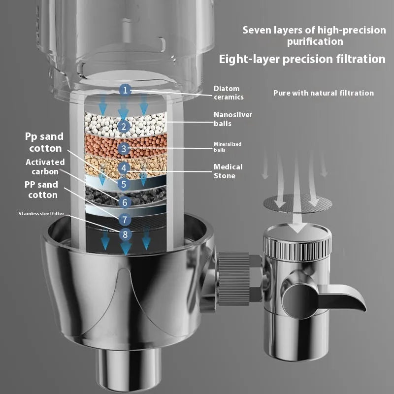 Ceramic faucet water filter element for front drinking water filtration systems