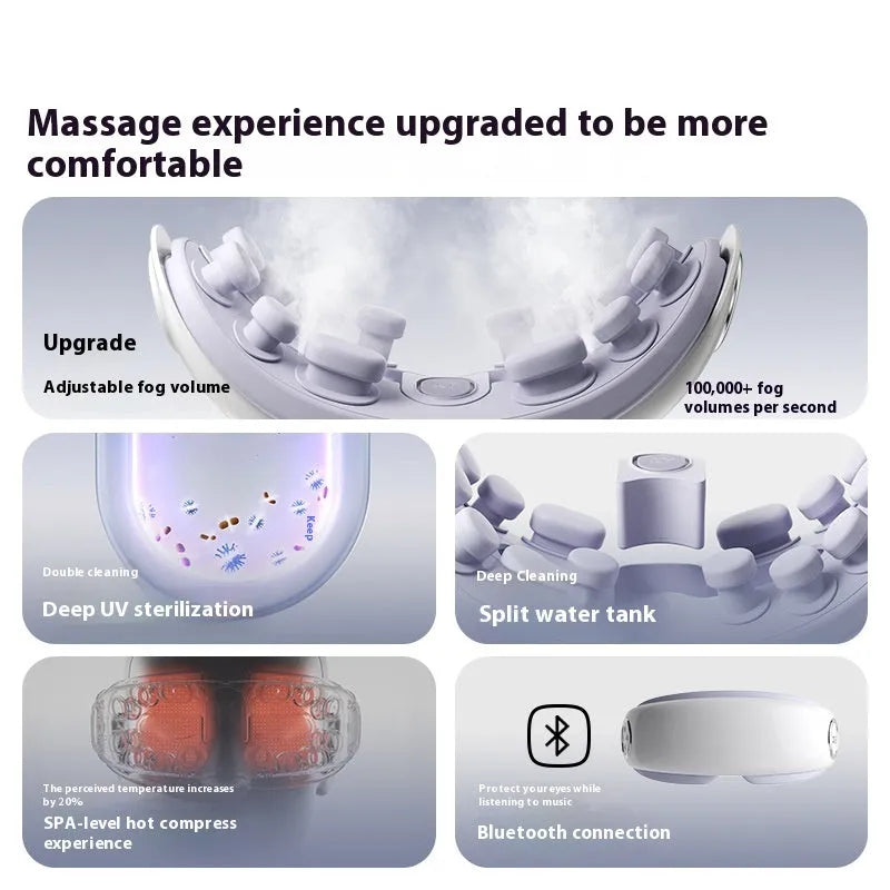 Bluetooth Steam Smart Eye Moisturising Instrument in purplish gray, showing its ergonomic shape and display.