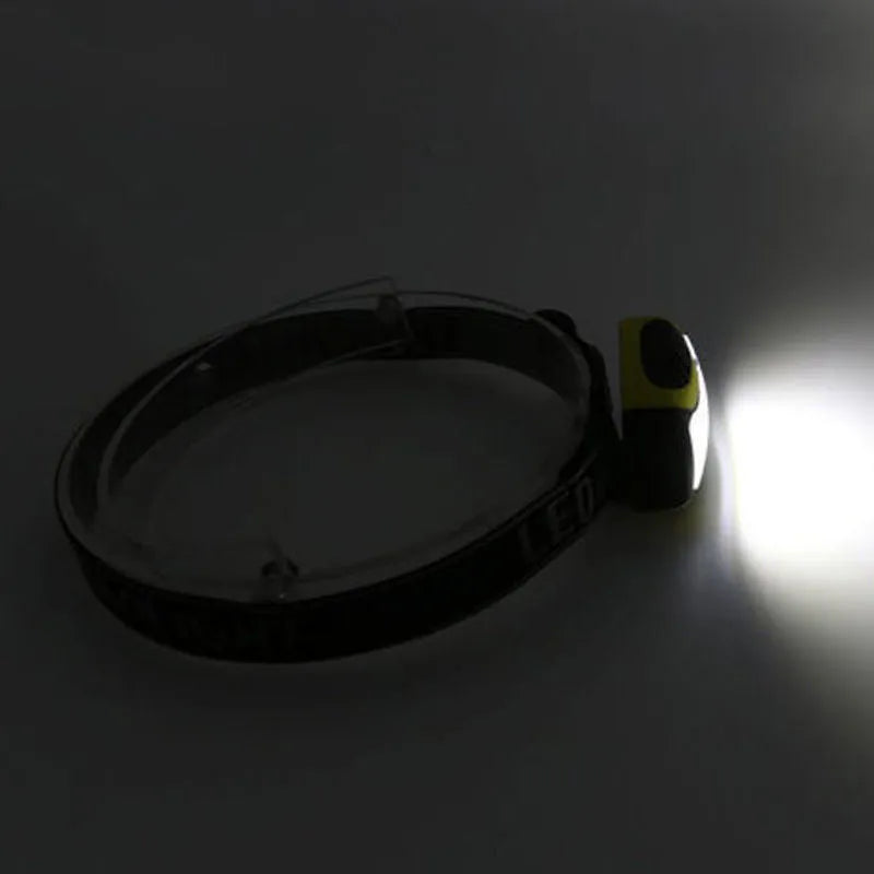 Yellow plastic three-speed COB LED headlamp for outdoor activities and work.