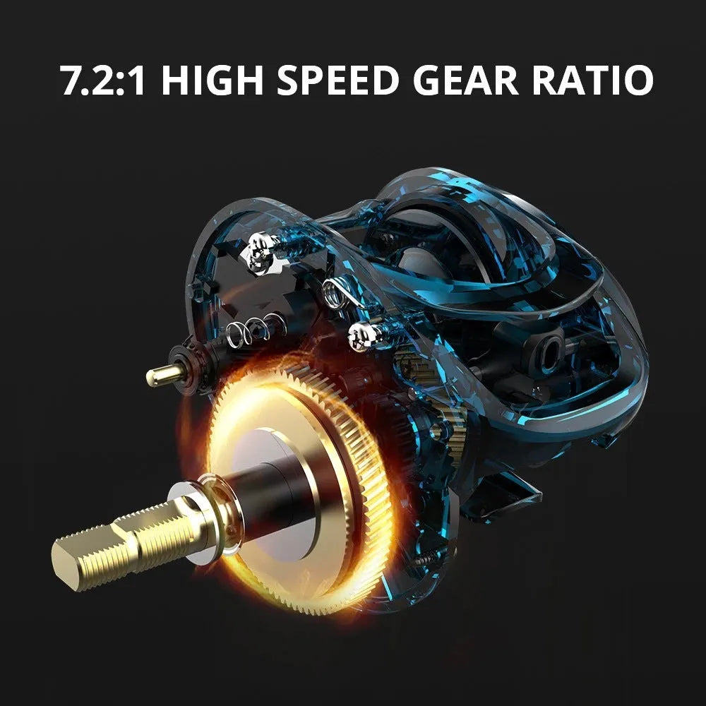 Drip wheel fishing reel with rocking wheel line in left and right hand wheel configurations