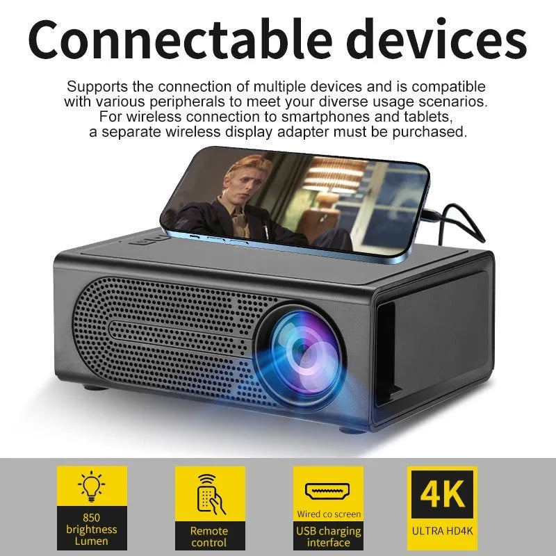 Portable mini projector in black with wired mobile phone connection and UK plug