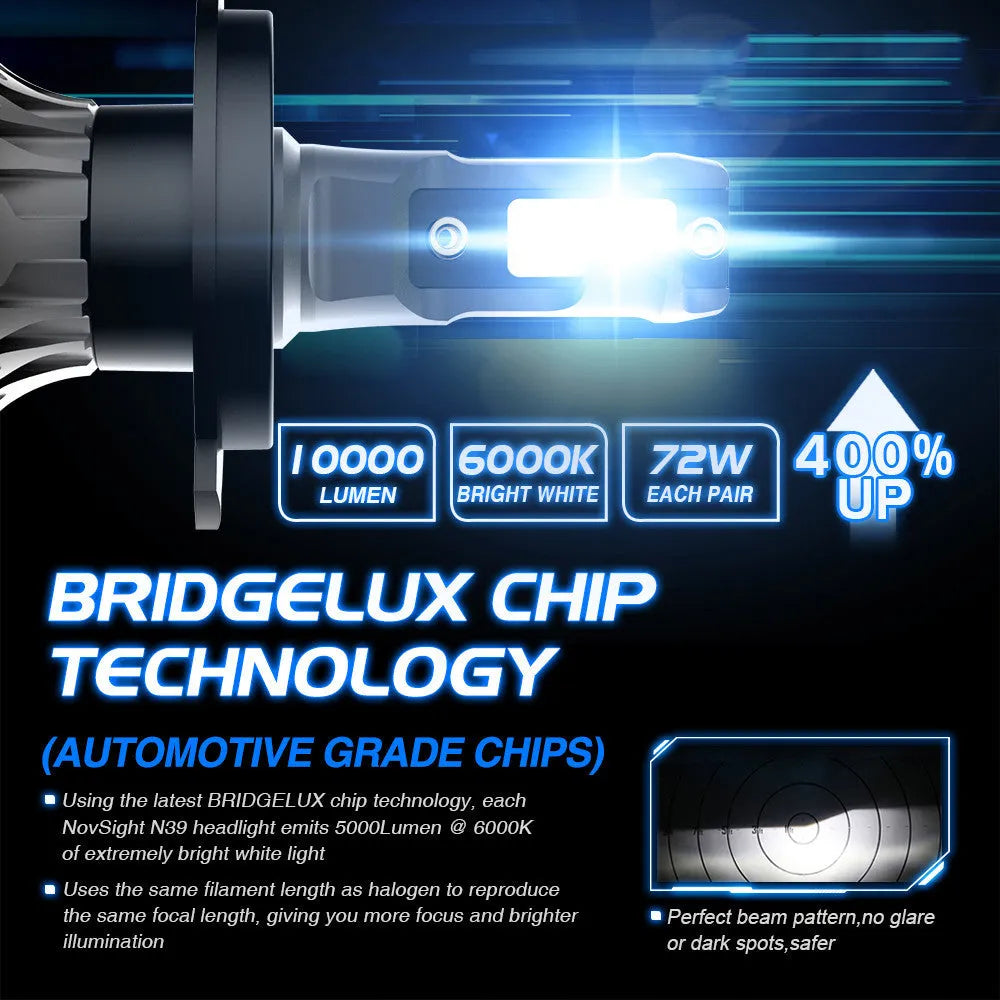 6000K white LED car headlight bulb kit showing compact size and connector for H7 H11 9005 fitments