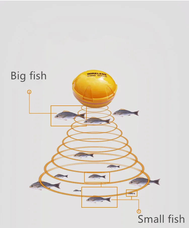 Yellow wireless sonar fish finder floating on water, 68x68x50cm, 125kHz, 36m depth range