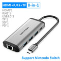 Deep grey USB-C to HDMI hub with USB 3.0 ports, Ethernet, card readers and PD charging