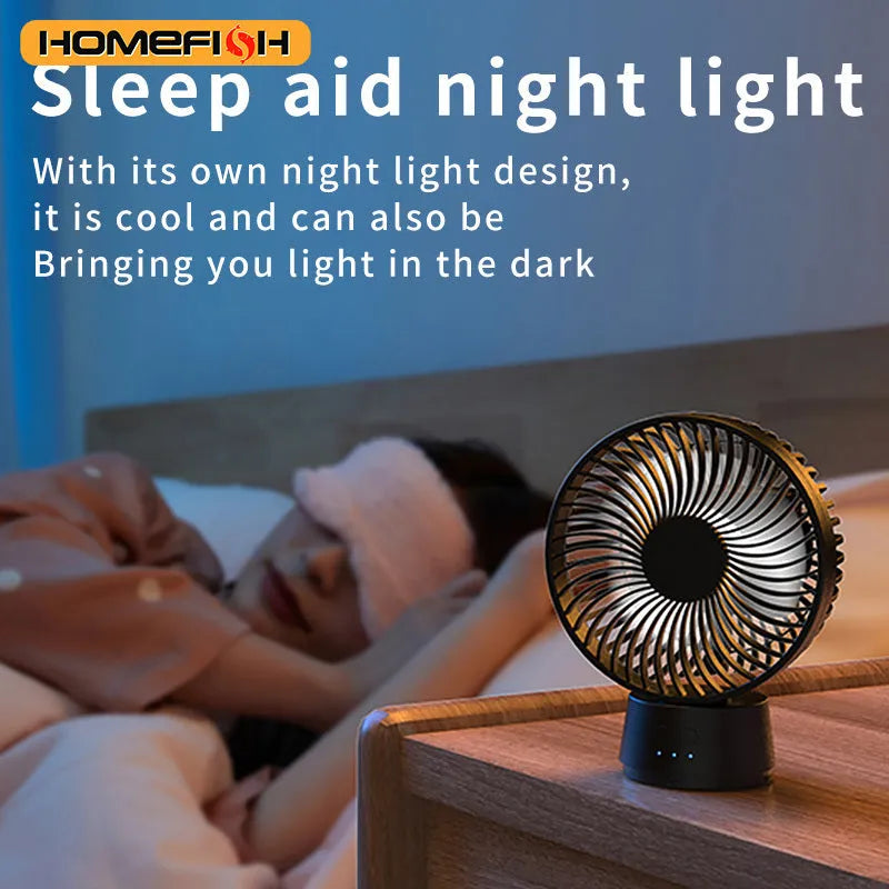 HOMEFISH F2 automatic shake head fan with LED light on a removable bracket