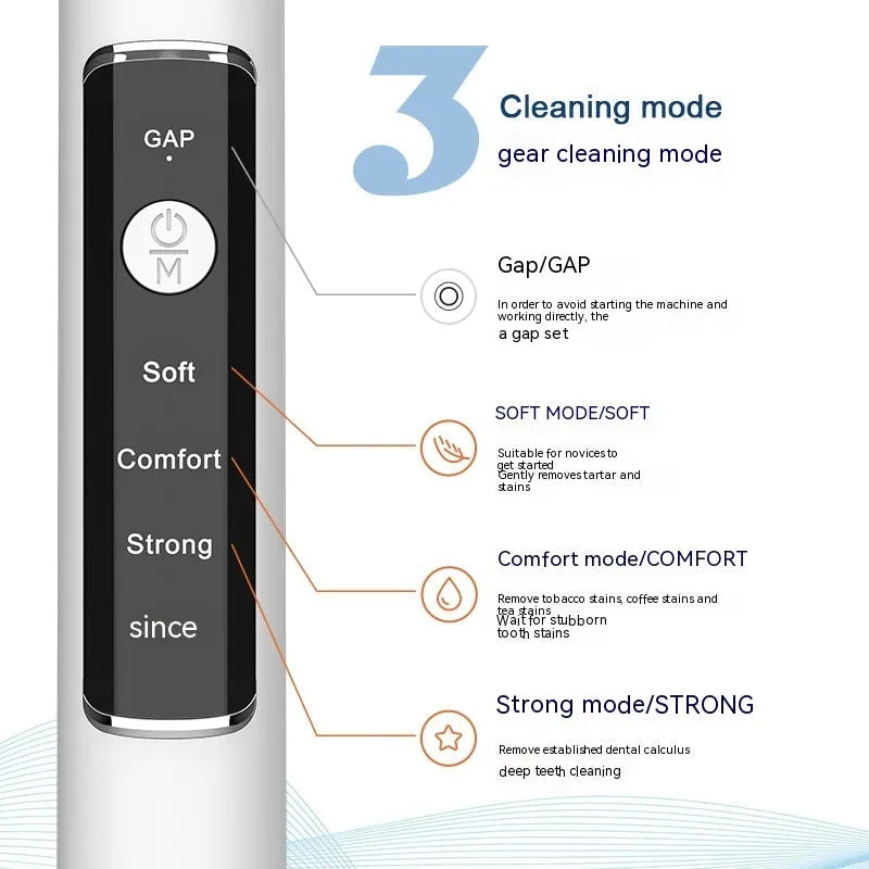 Visual ultrasonic dental cleaner with 30KHz frequency tracking and 300000-pixel camera in black