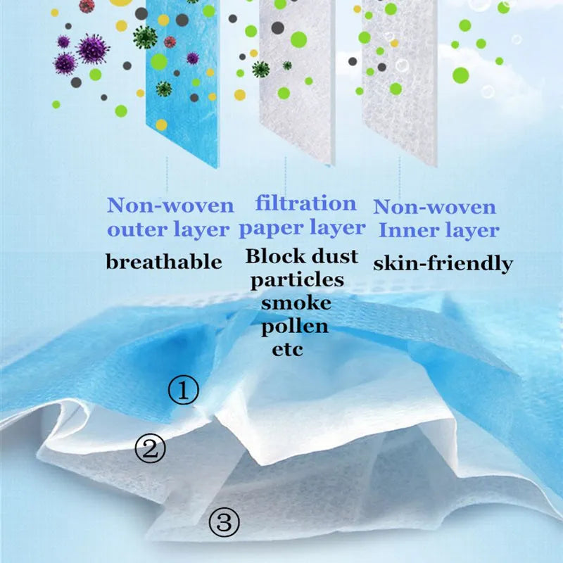 Disposable 3-ply non-woven medical surgical face mask in light blue with ear loops
