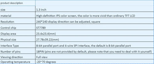 1.3 inch square IPS LCD display panel with 240x240 resolution for electronic projects