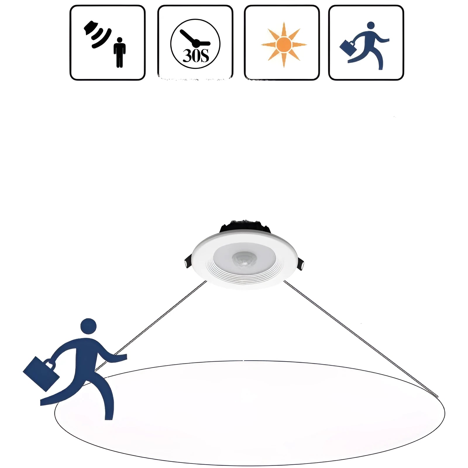 Infrared motion sensing LED down light with aluminium housing for ceiling installation