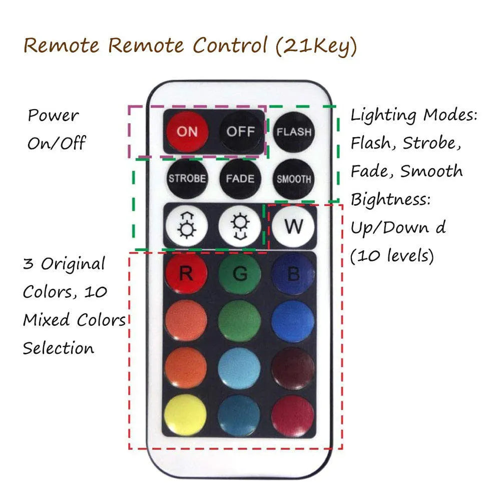 White circular IP68 waterproof RGB LED light with remote control for pools and gardens.