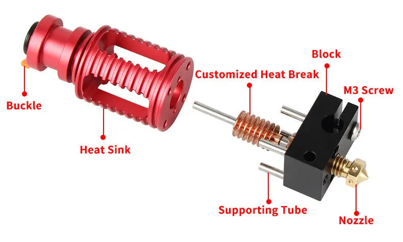 Upgraded Seal 3D printer extruder with Dragon hotend, brass nozzles, orange buckle and wrenches