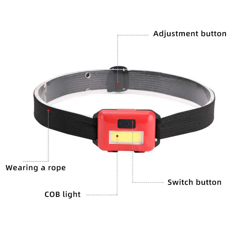Mini black LED headlamp with adjustable strap showing strong light beam, held in hand.