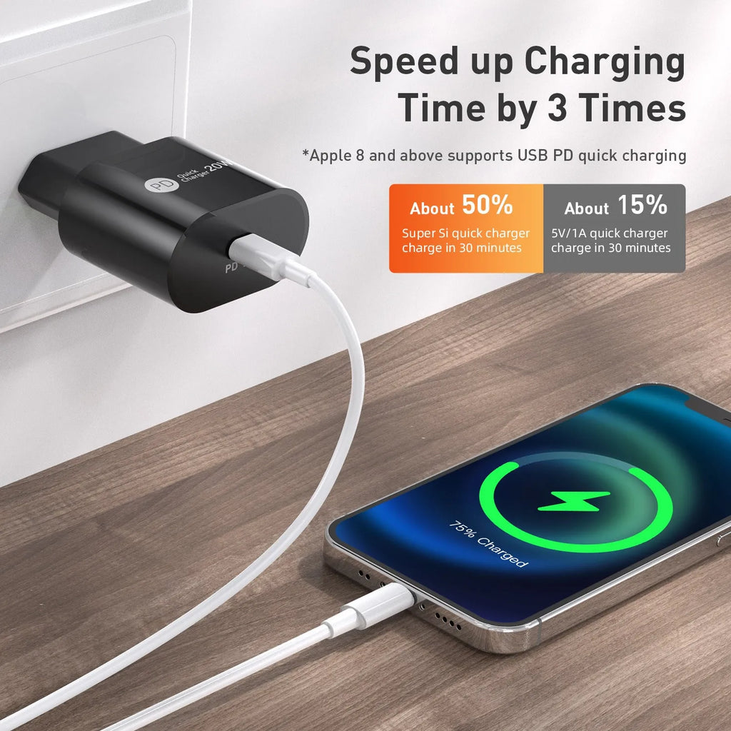 PD20W 20W USB-C fast charger charging head in white with European standard plug