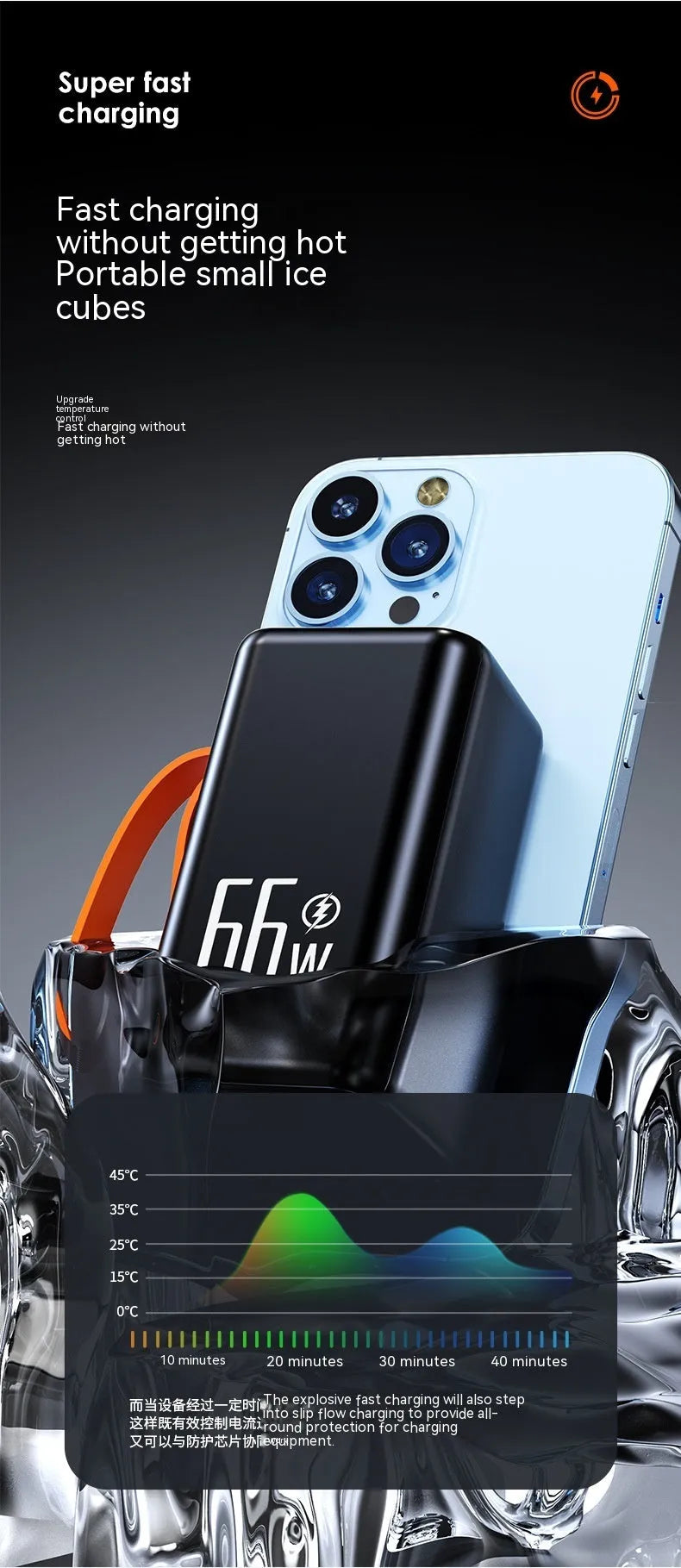 Black or white 20000 mAh fast charge power bank with creative design