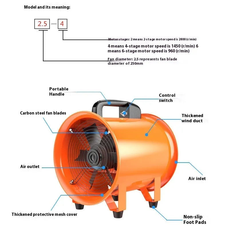 Portable titanium steel axial flow fan with 8-inch diameter and 7-blade design for industrial ventilation