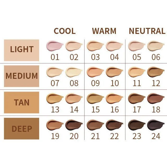 24 colour waterproof concealer contour stick liquid pen for nose and side shadow definition