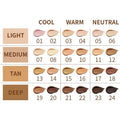 24 colour waterproof concealer contour stick liquid pen for nose and side shadow definition
