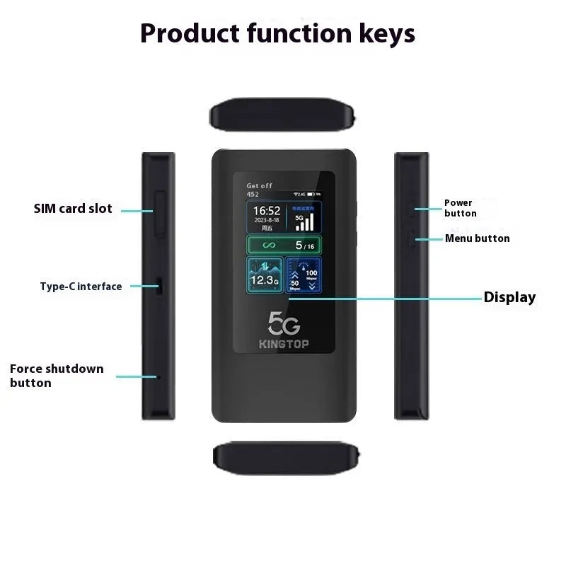 Black 5G portable Wi-Fi router showing LCD display, TYPE-C port, and compact 125x70x17mm design