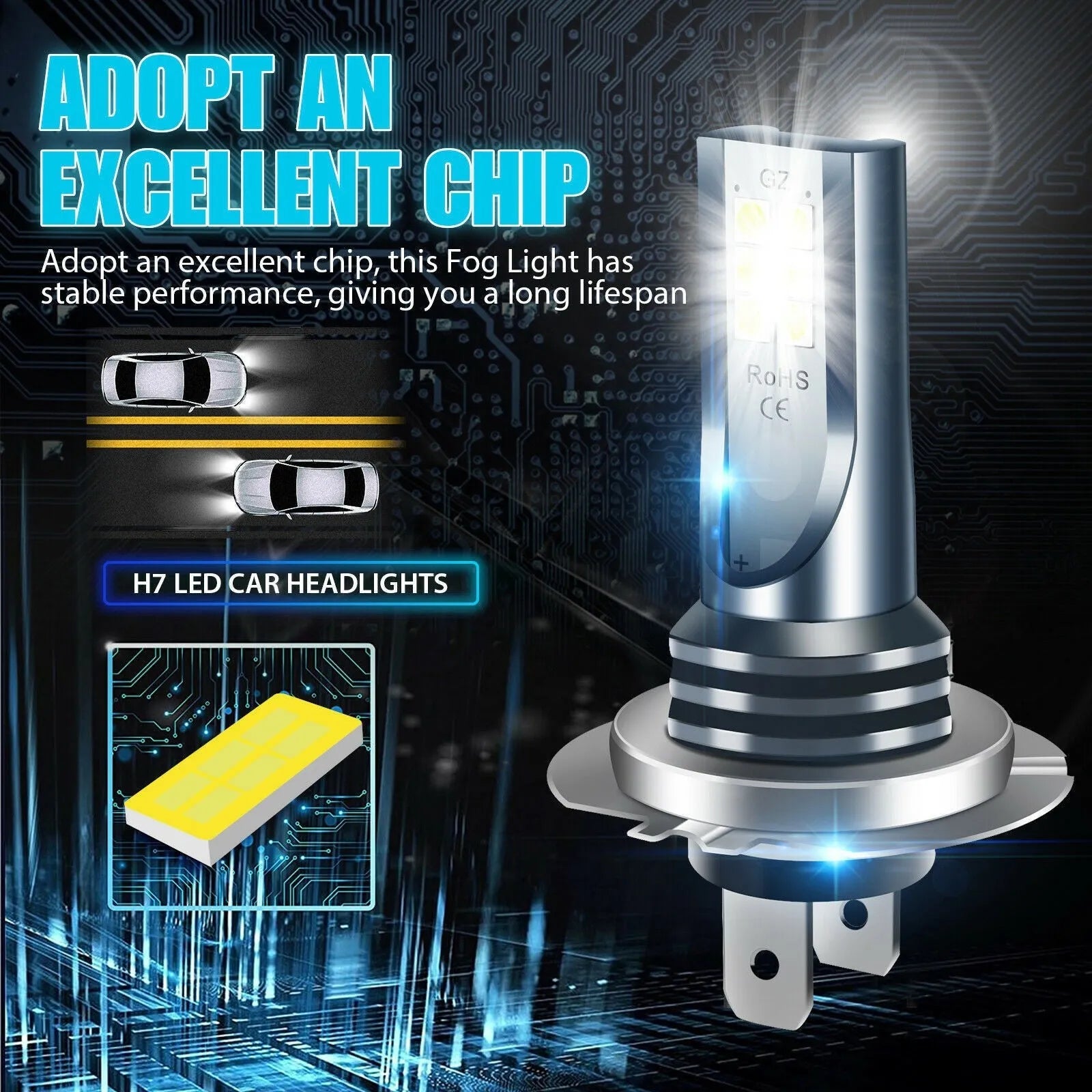 12 SMD LED car fog lamp bulb with aviation aluminium housing