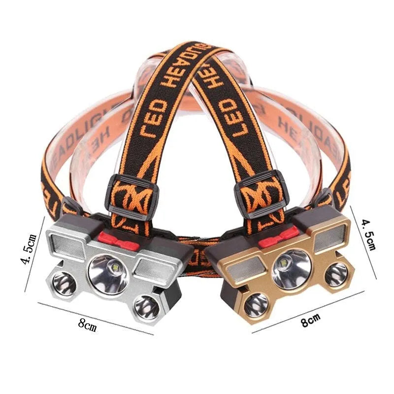 PVC 10W rechargeable LED head torch with adjustable strap on a colour box.