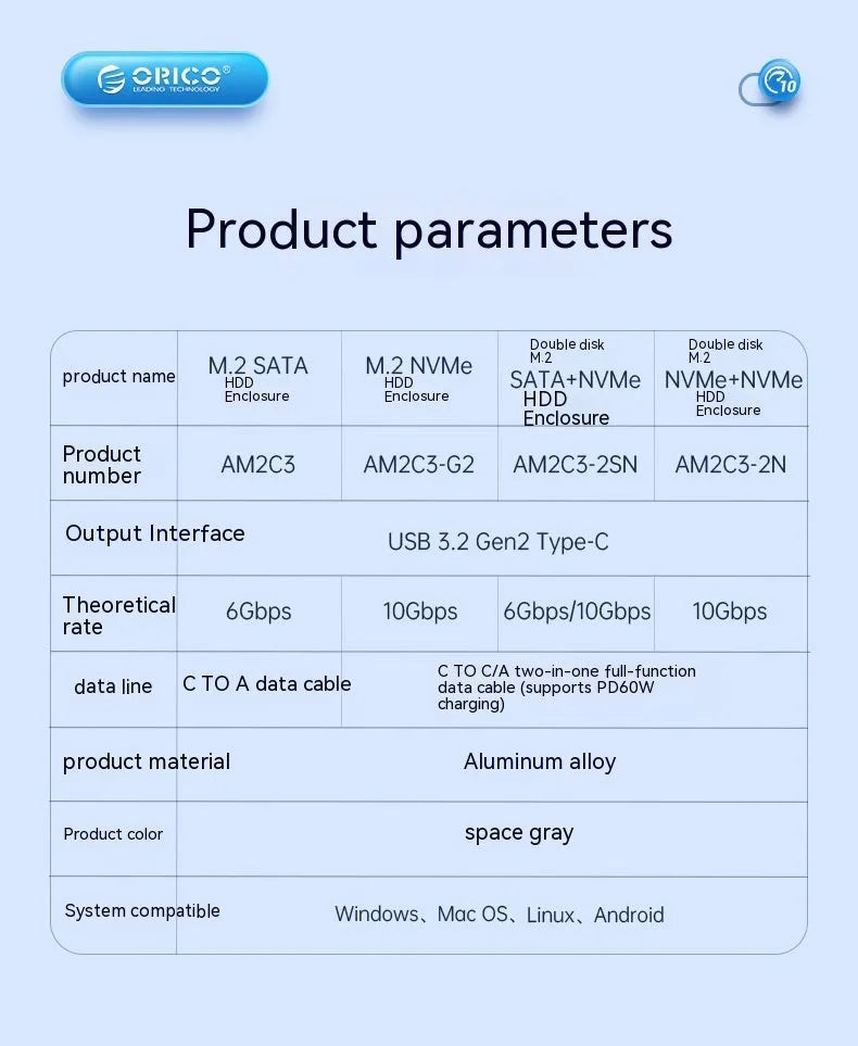 M.2 NVMe SATA SSD enclosure aluminium alloy external hard drive case 10Gbps 6Gbps dual single bay