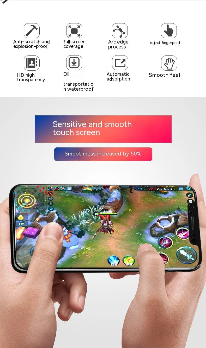 Tempered glass screen protector for Samsung Galaxy smartphones showing full-screen coverage and anti-fingerprint surface