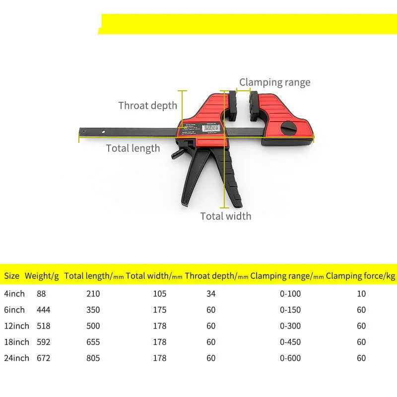 Black plastic woodworking clamp with quick-adjust key and soft rubber protective grip.