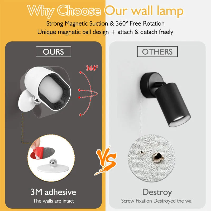 Remote touch magnetic wall lamp with colour changing LED lights and oval face design