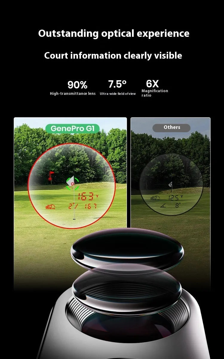 Black GPS rangefinder with telescope display and AMOLED touchscreen for outdoor distance measurement