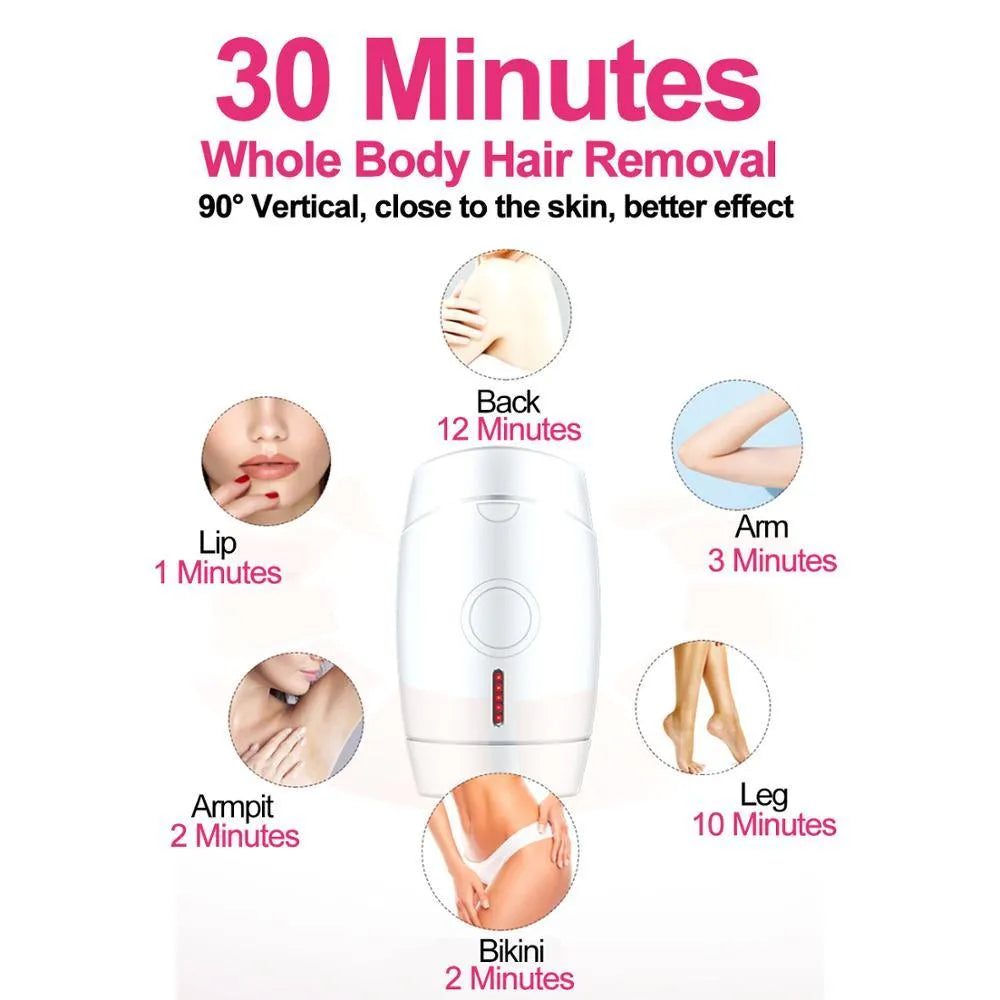 White home laser hair removal instrument with display, showing compact size and included adapter.