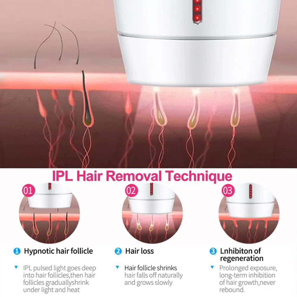 White home laser hair removal instrument with display, showing compact size and included adapter.