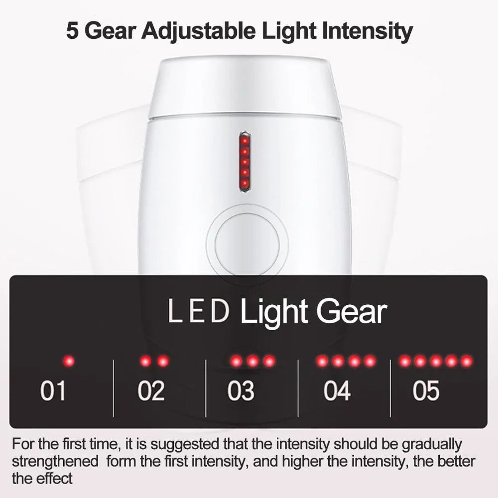 White home laser hair removal instrument with display, showing compact size and included adapter.