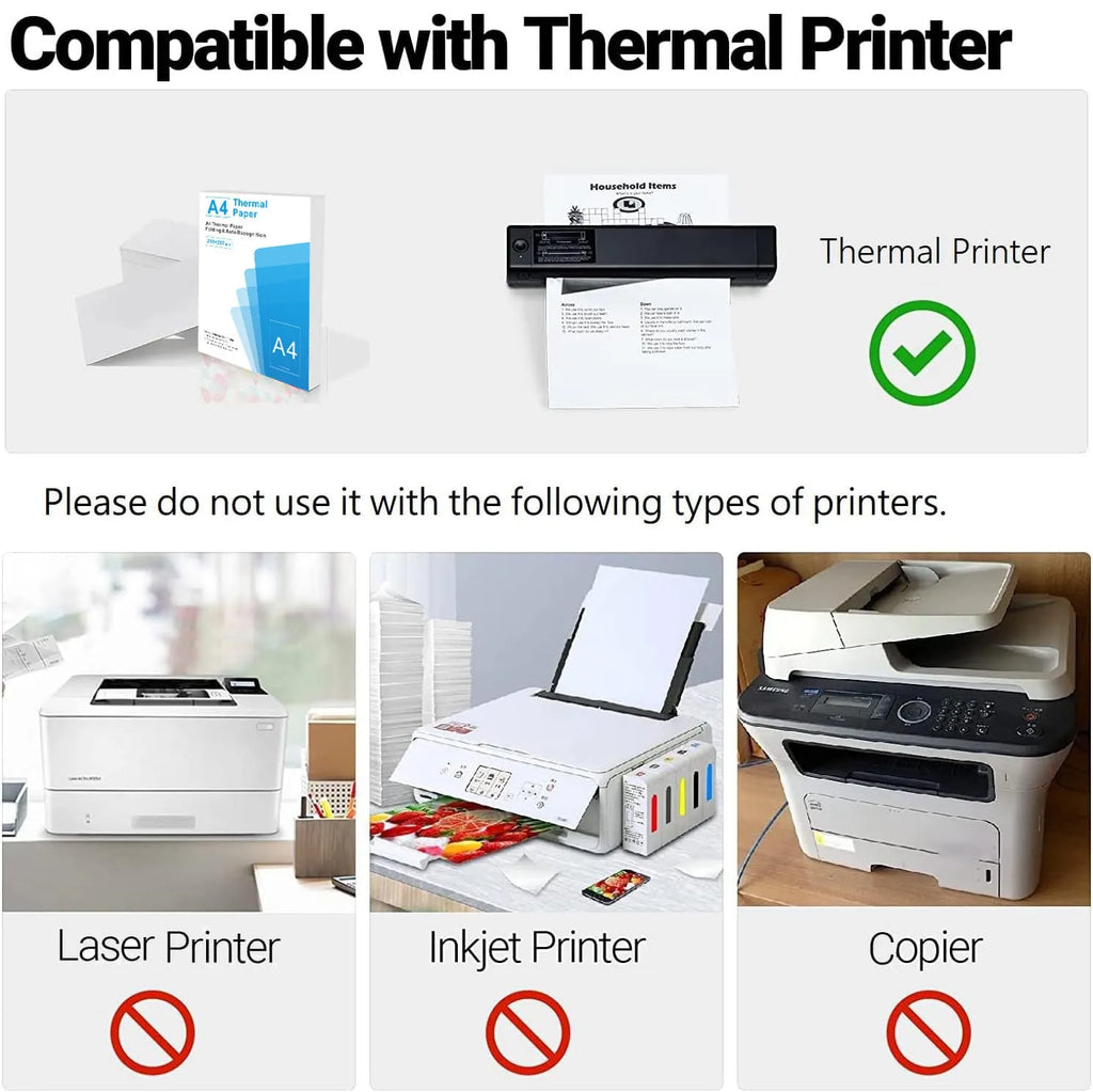 White A4 thermal paper for portable thermal printers with quick-drying thermosensitive coating