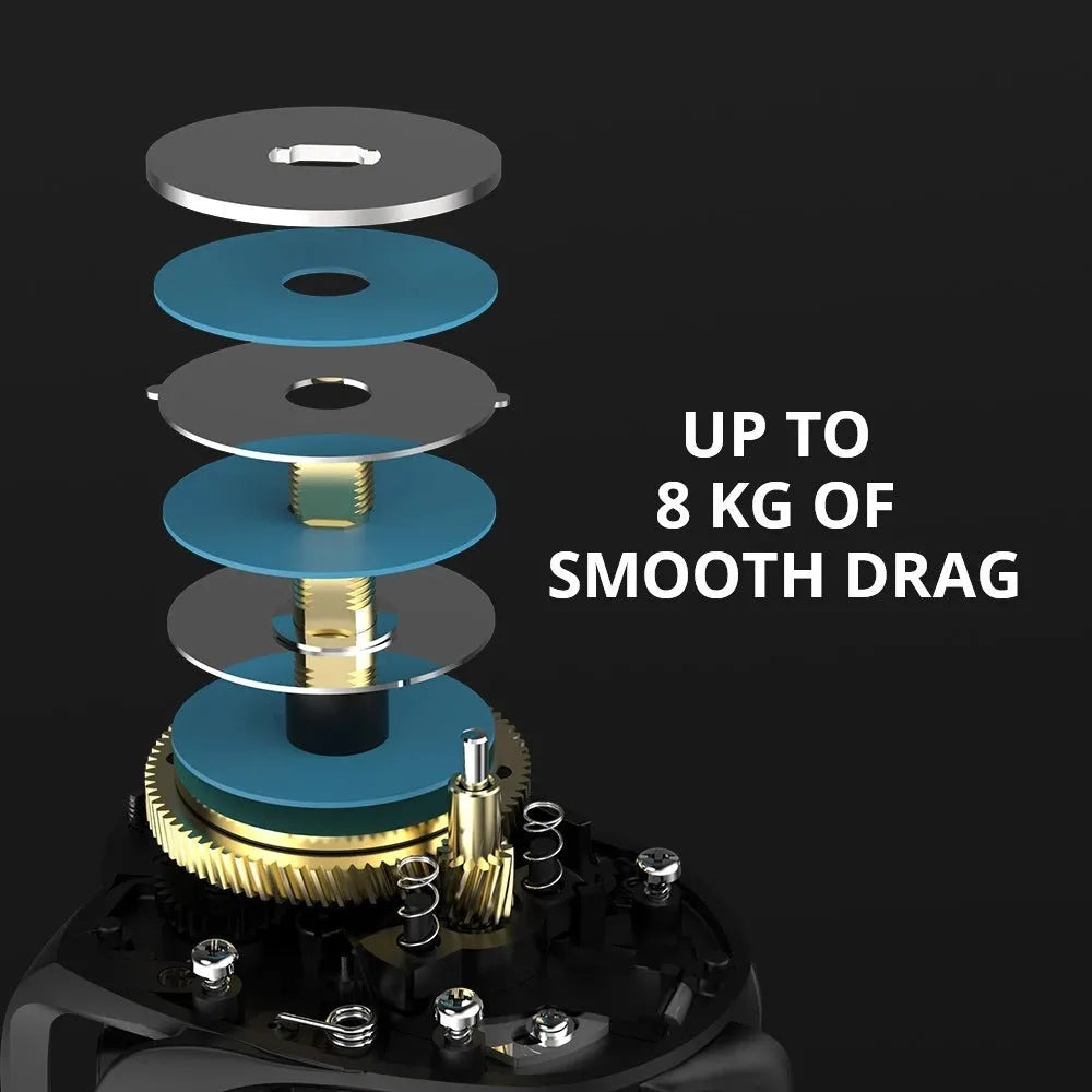 Drip wheel fishing reel with rocking wheel line in left and right hand wheel configurations