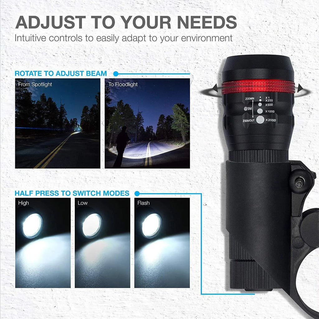 Bicycle front headlight and rear taillight set with universal mounting bracket on a bike.