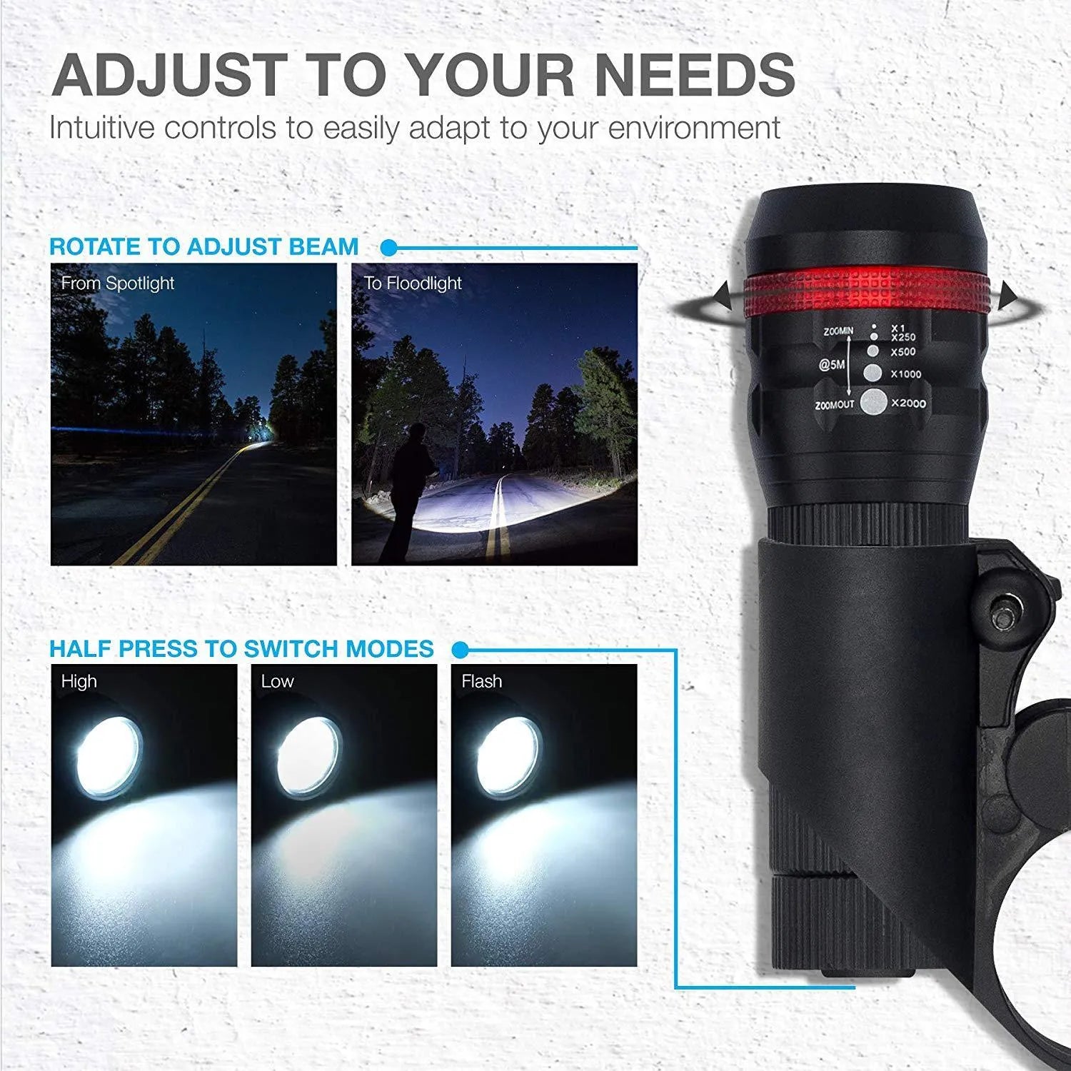 Bicycle front headlight and rear taillight set with universal mounting bracket on a bike.