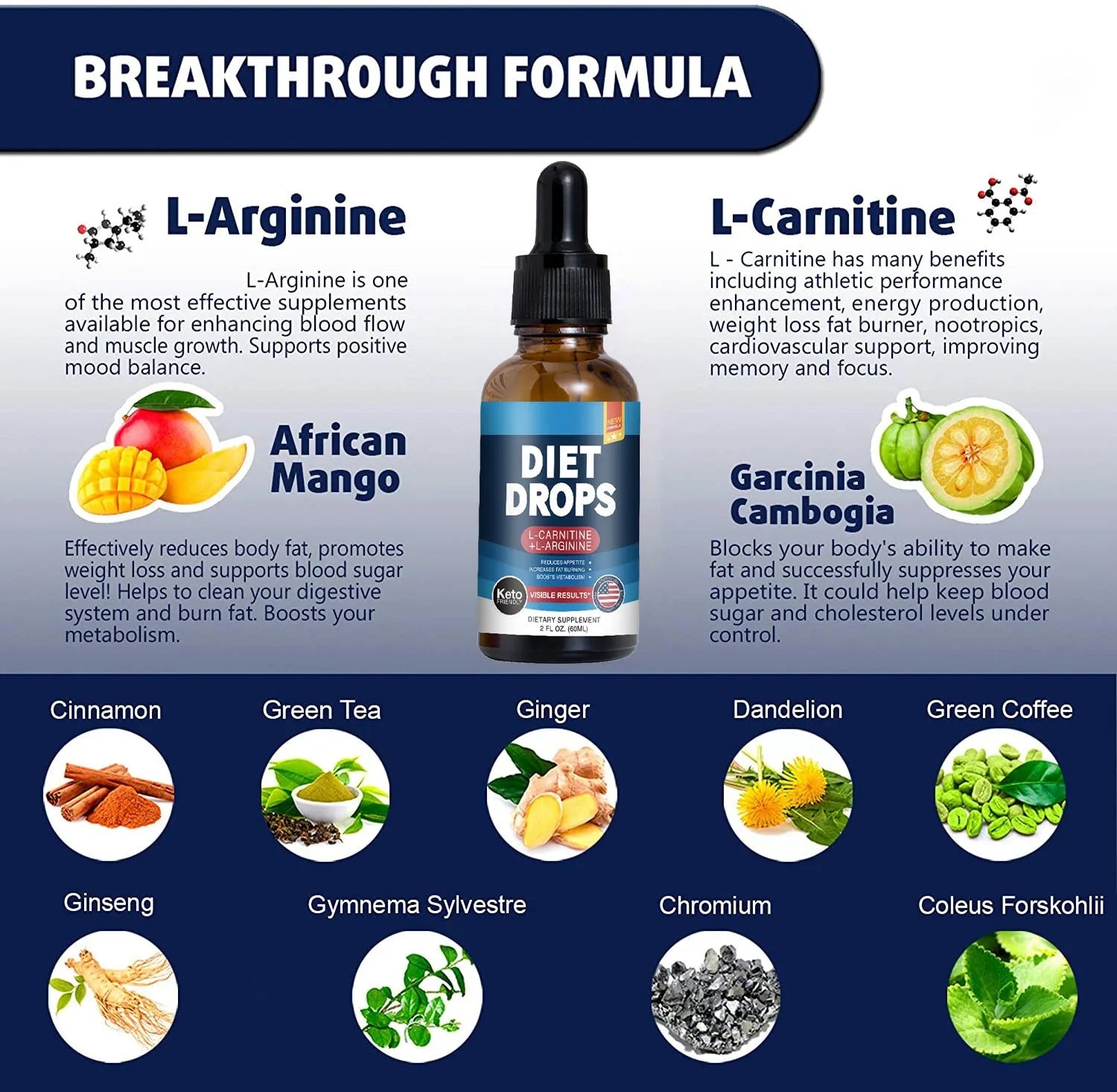 60ml ketone drops bottle supplement for ketogenic diet support