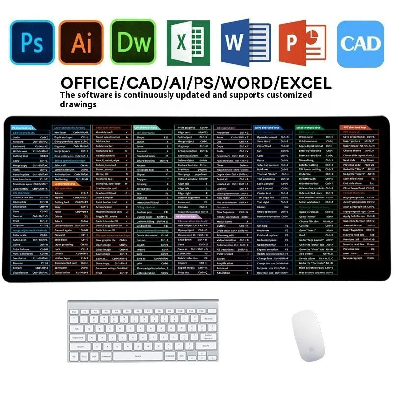 Large office mouse mat with printed calculator and English keyboard shortcut keys on natural rubber base