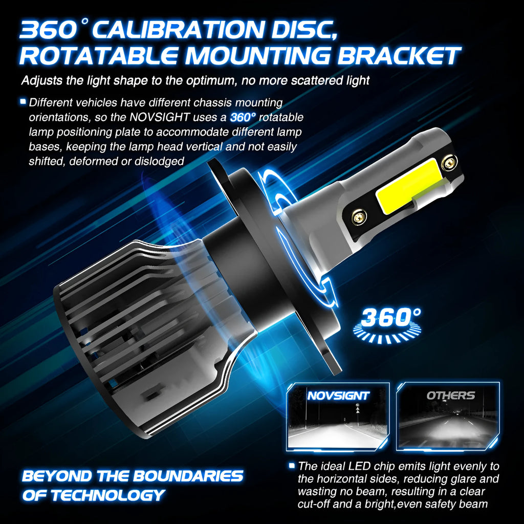 6000K white LED car headlight bulb kit showing compact size and connector for H7 H11 9005 fitments