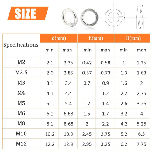 304 stainless steel spring lock washer assortment box with 900 pieces for 2mm to 12mm metric fasteners