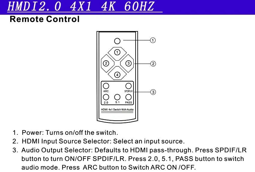 Black HDMI audio switch with 4 inputs and 1 output, remote control included