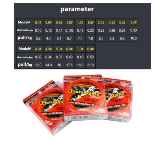 100m nylon high horsepower fishing line spool transparent for sea and freshwater rods