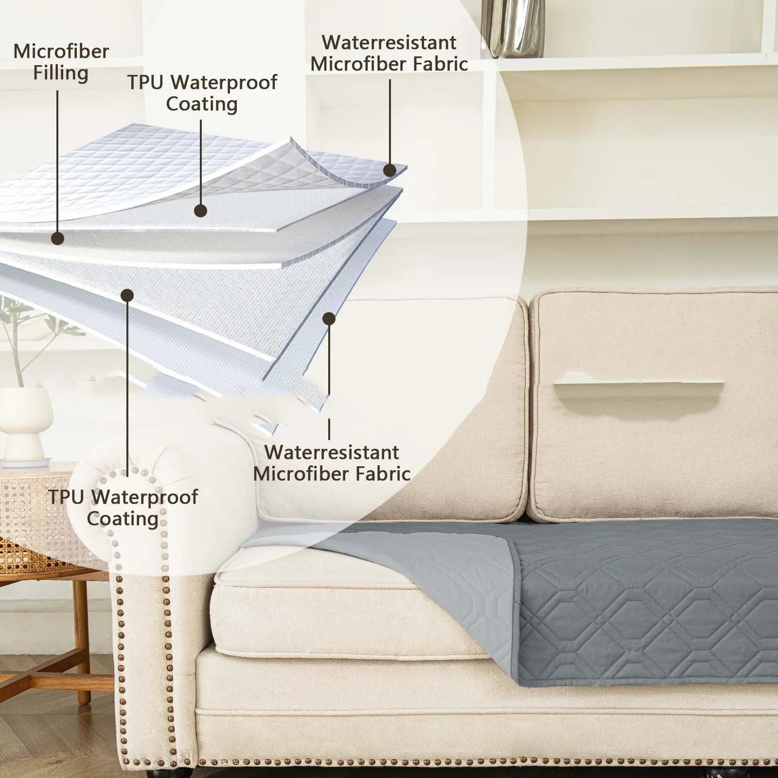 Reversible waterproof pet cushion for sofas in two-tone colours, shown alongside a size chart.