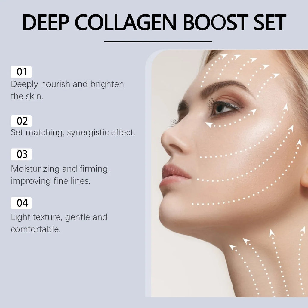Collagen moisturising skincare set with facial mask and 30ml essence bottle for hydration treatment