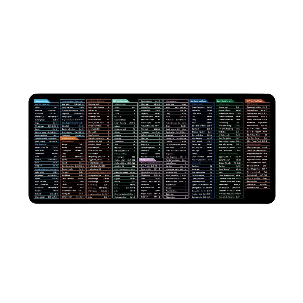 Large office mouse mat with printed calculator and English keyboard shortcut keys on natural rubber base
