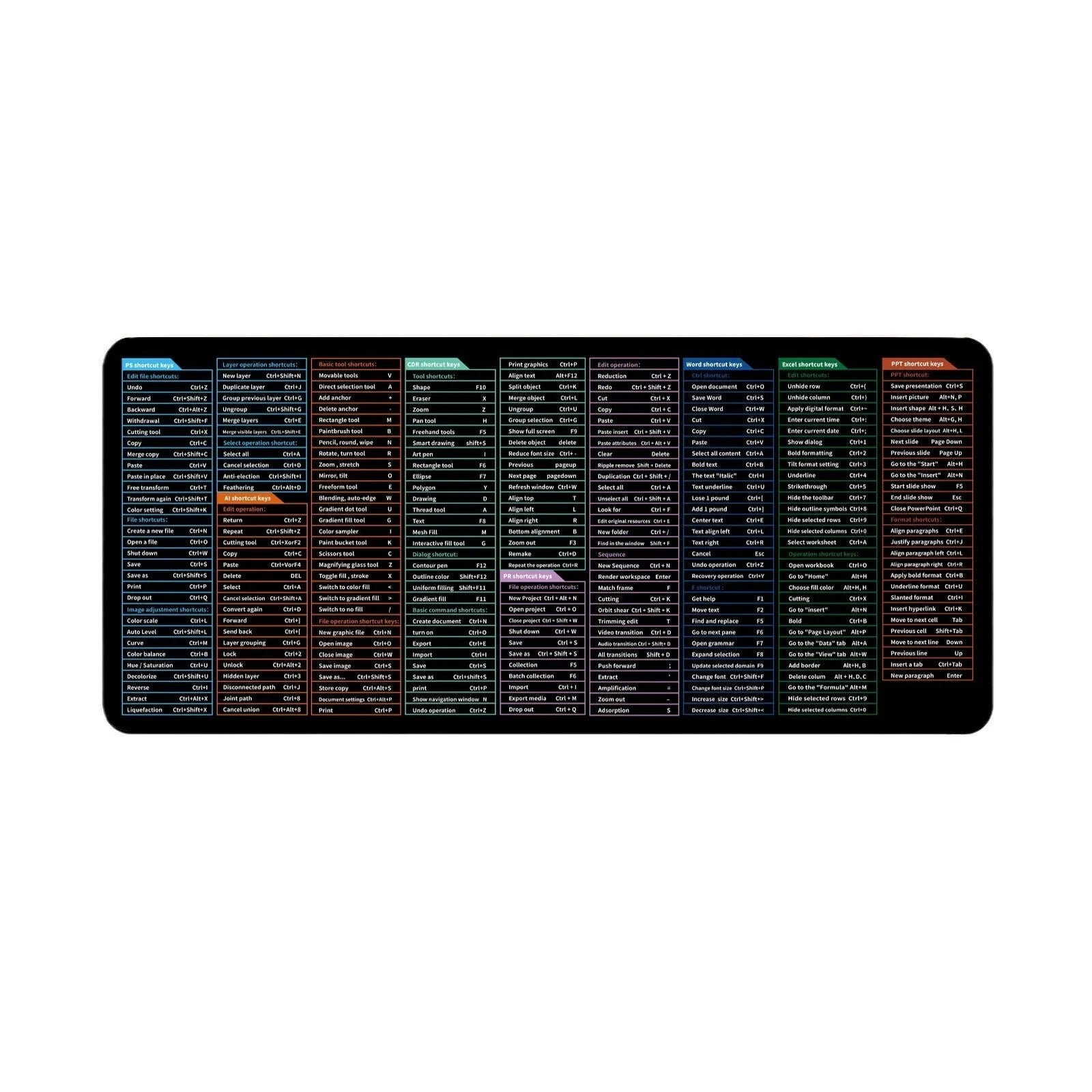 Large office mouse mat with printed calculator and English keyboard shortcut keys on natural rubber base
