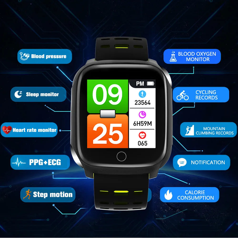 F16 Smart Watch with ECG monitoring on wrist showing black/green silicone band and 43mm display