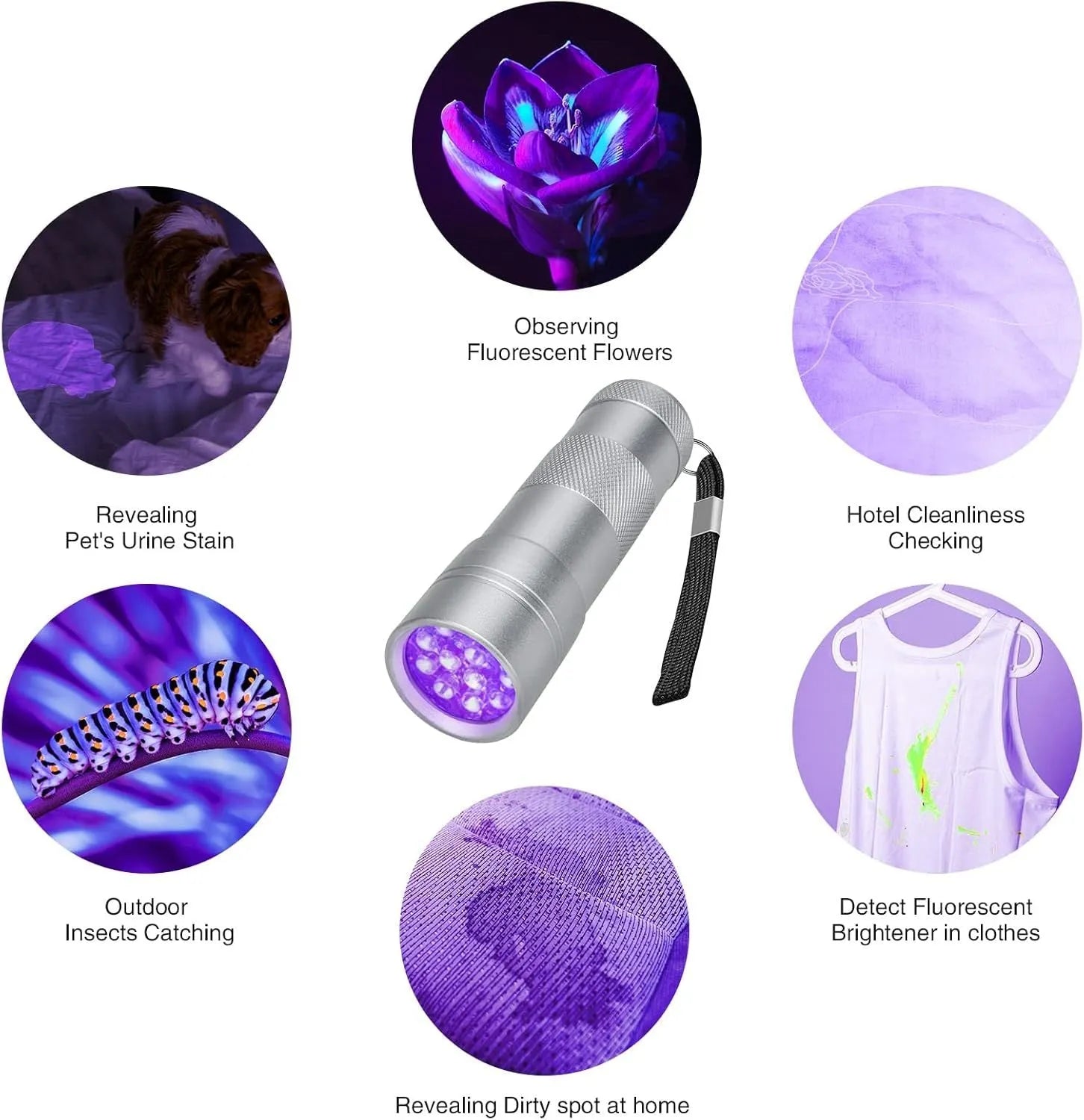 Compact black or silver aluminium alloy UV flashlight for detecting stains and pests.
