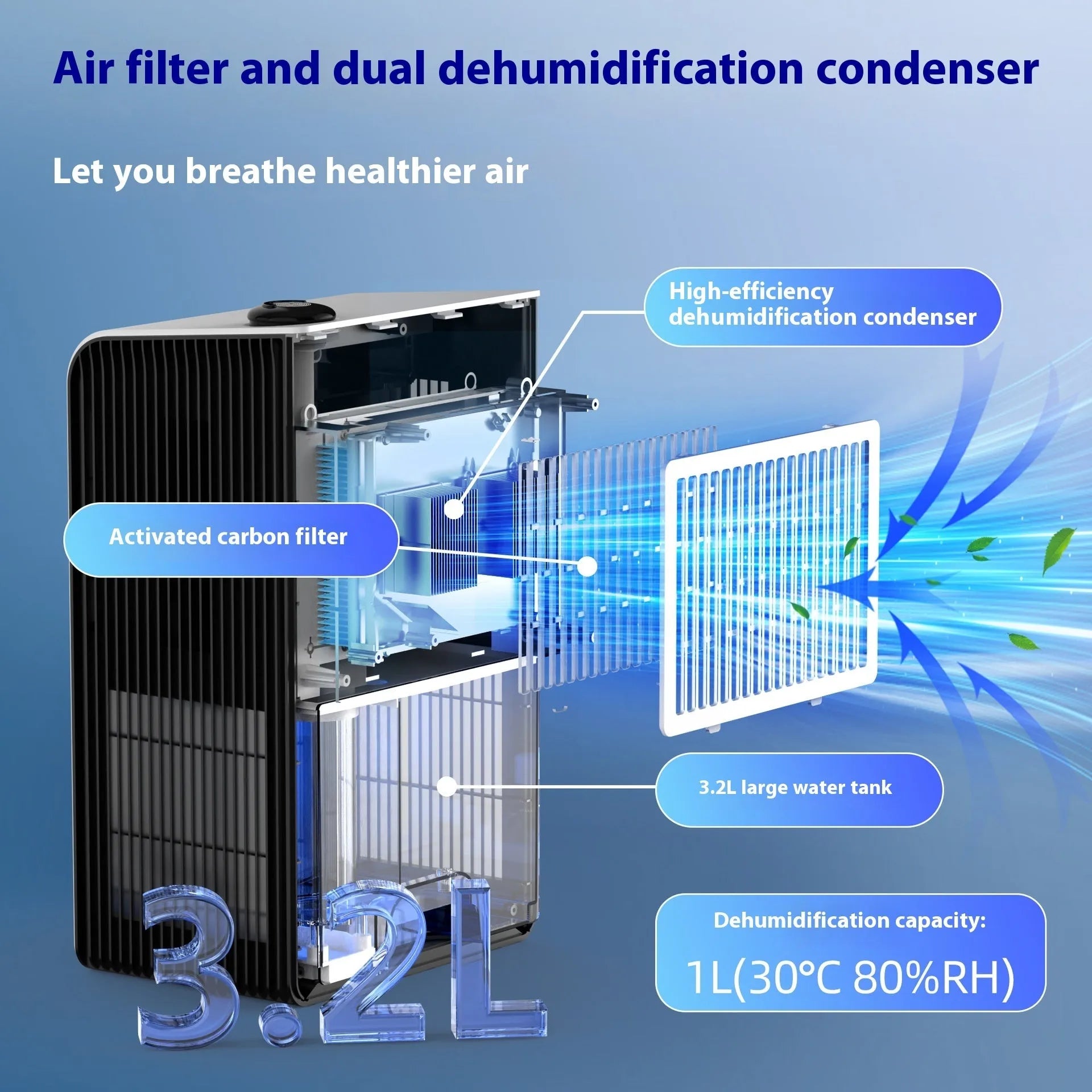 Milky white plastic household dehumidifier for bedrooms and small spaces up to 20 square metres