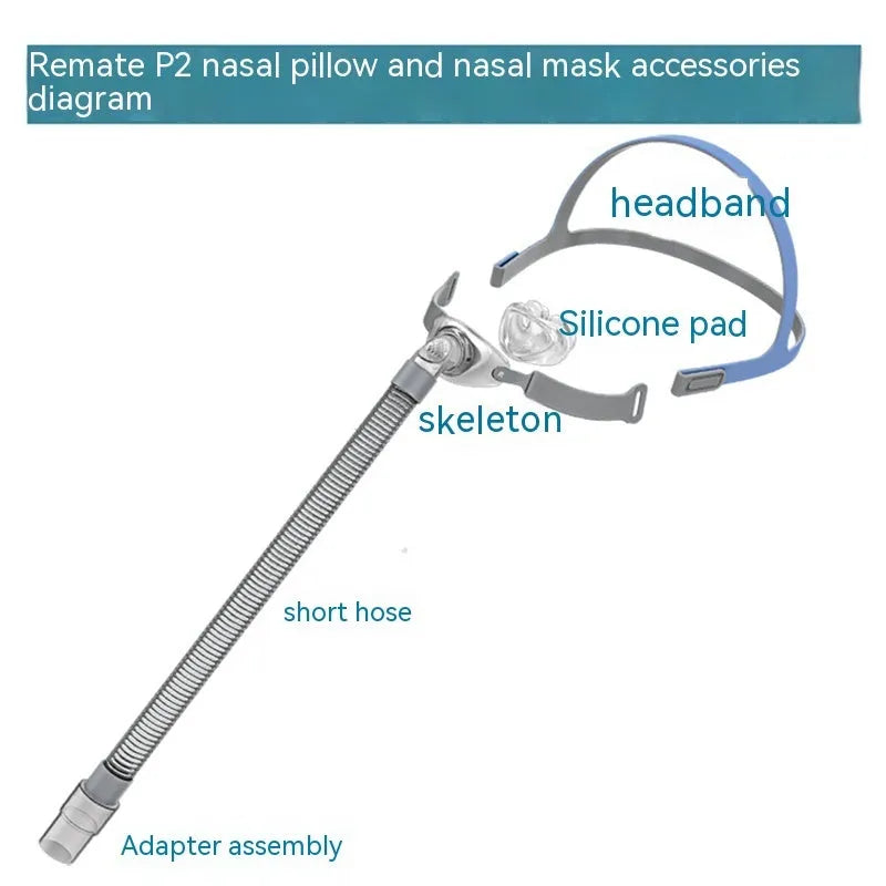 Ventilator nasal pillow mask accessory set with silicone cushion and thickened headband